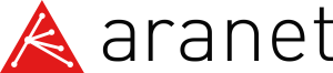 Monitoring Solutions